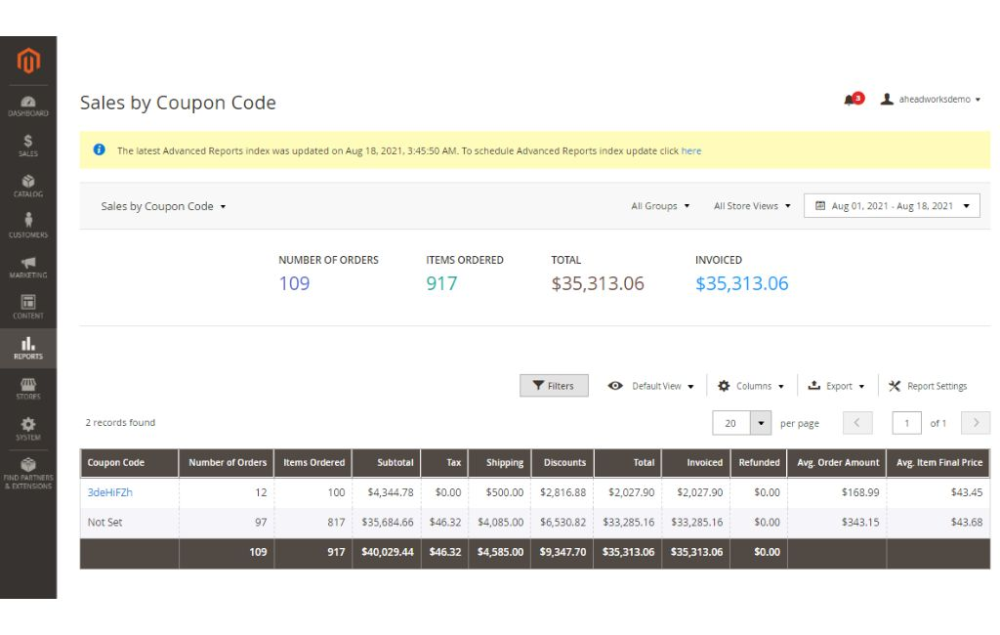 Sales by coupon code report for Magento 2