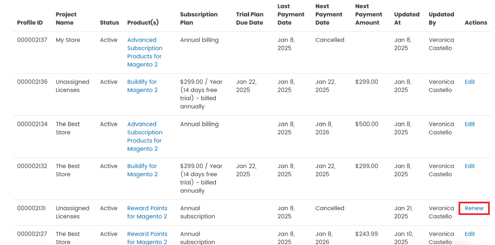 Renew Annual Subscription