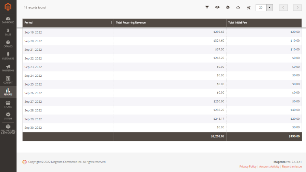 Monthly Recurring Revenue Grid | Advanced Reports and Advanced Subscription Products for Magento 2
