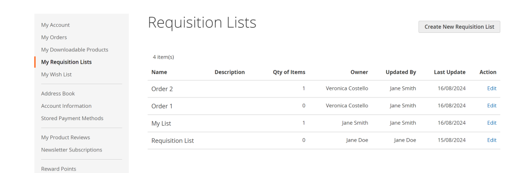 Company account Requisition List | Company Account and Requisition List for Magento 2