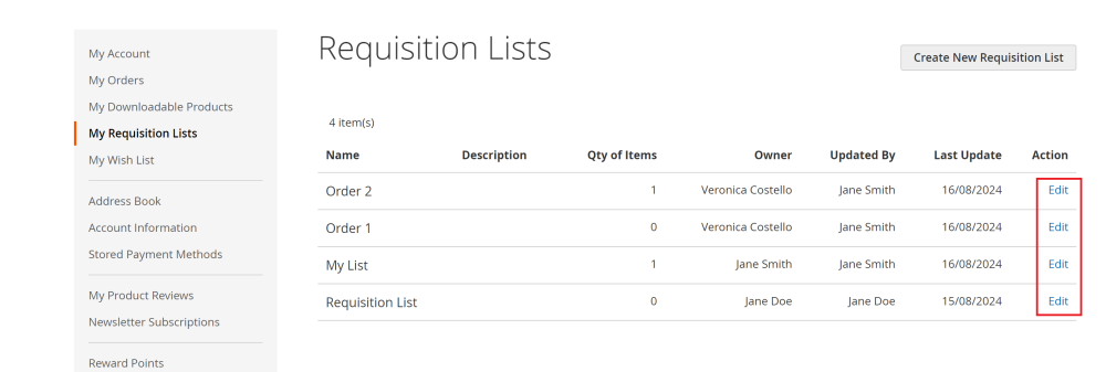 Editing Company Requisition List | Company Accounts and Requisition List for Magento 2