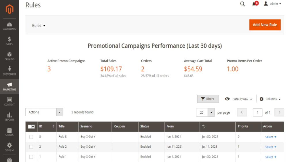 Dashboard | Add Free Product to Subscription | Advanced Subscription Products for Magento 2