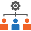 Company Accounts | Company Accounts for Magento 2