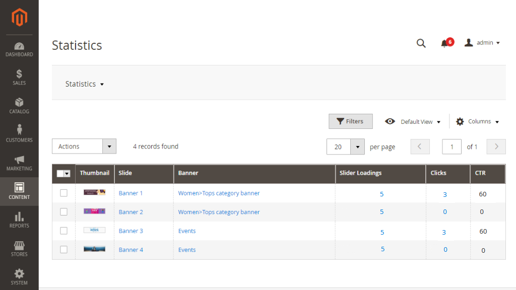 Statistics | Rich Banner Slider for Magento 2