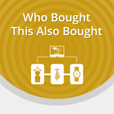 Who Bought This Also Bought