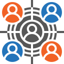Customer Segmentation 
