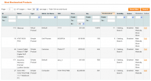 Bookmarked Products