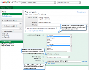Google Keywords Tool