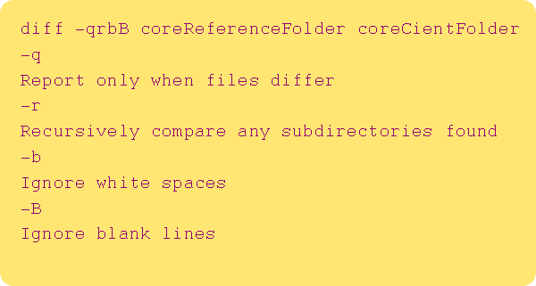 wierd_code-3