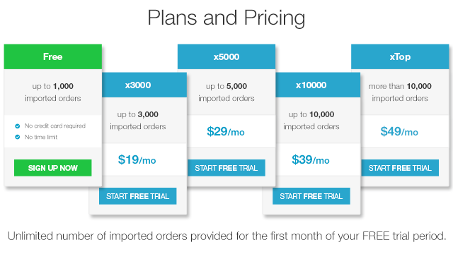 Plans and Pricing