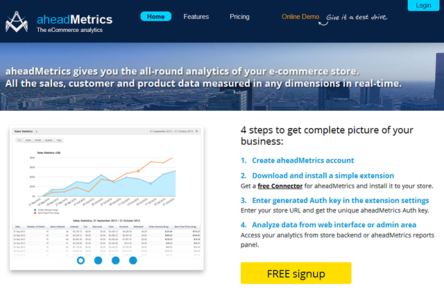 aheadMetrics