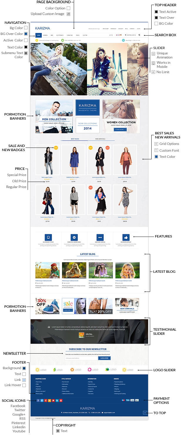 Complete & Comprehensive Theme Complete & Comprehensive Theme