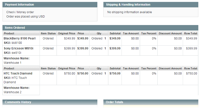 Splitted Order Items Splitted Order Items