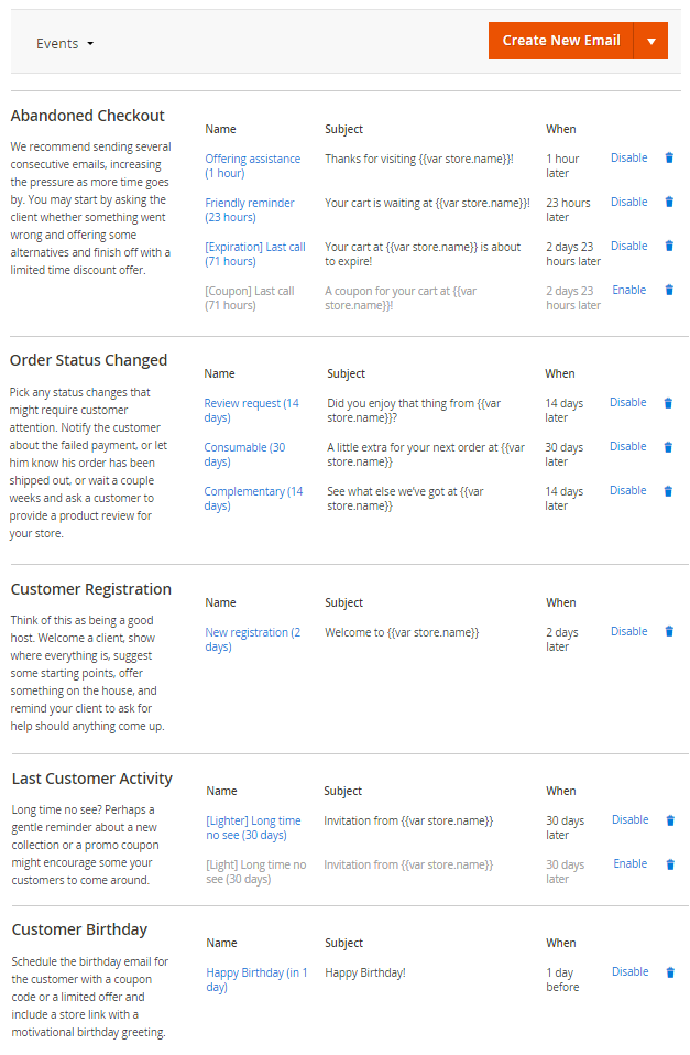 Follow Up Email events Follow Up Email events