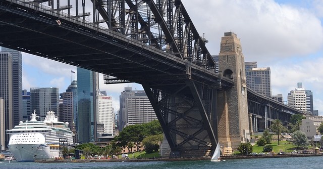 Ecommerce and Magento in Australia