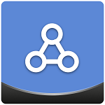 The Automatic Related Products extension for Magento 2