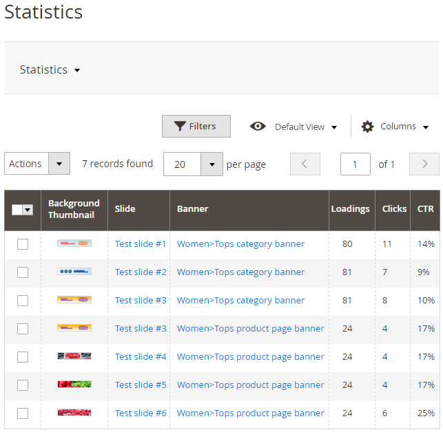 Statistics Grid Statistics Grid