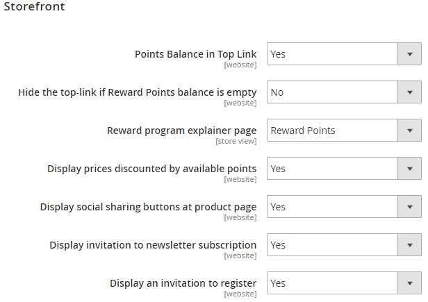 Invitations to Newsletter Subscriptions and Registrations Invitations to Newsletter Subscriptions and Registrations