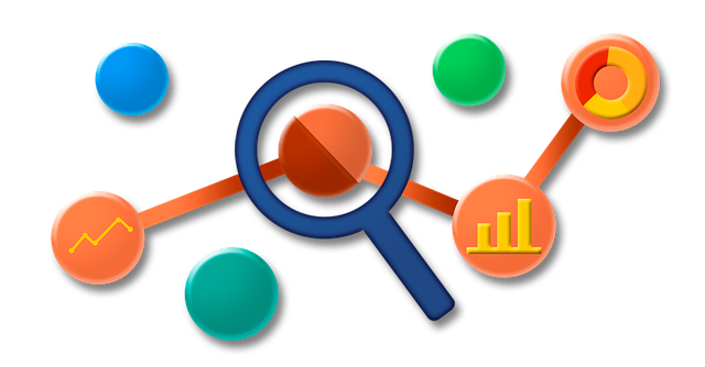 Advanced Reports 2.4 Locates Sales and Tracks Abandoned Carts