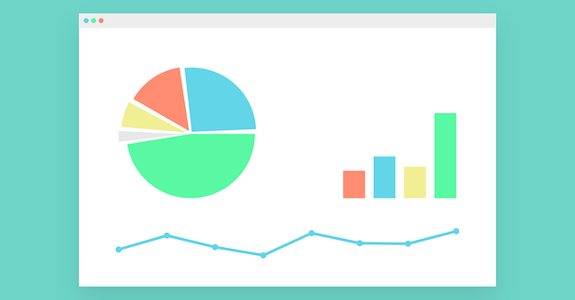 Advanced Reports 2.5 for Magento 2 Focuses on Customers