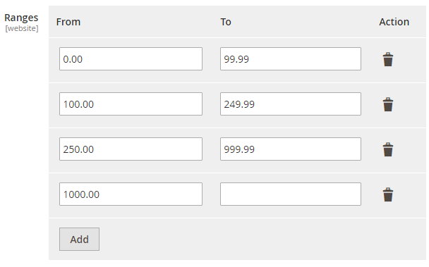 Customer Sales Range Settings