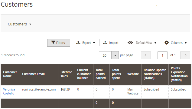 Customers Grid Customers Grid