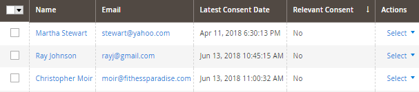 Consent Relevance grid (truncated)