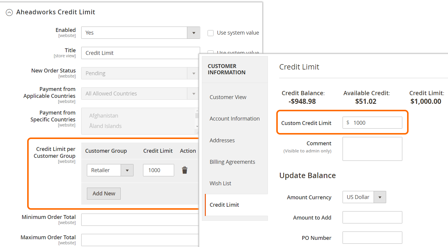 Company Credit M2