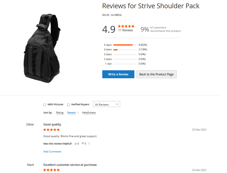 Reviews per product