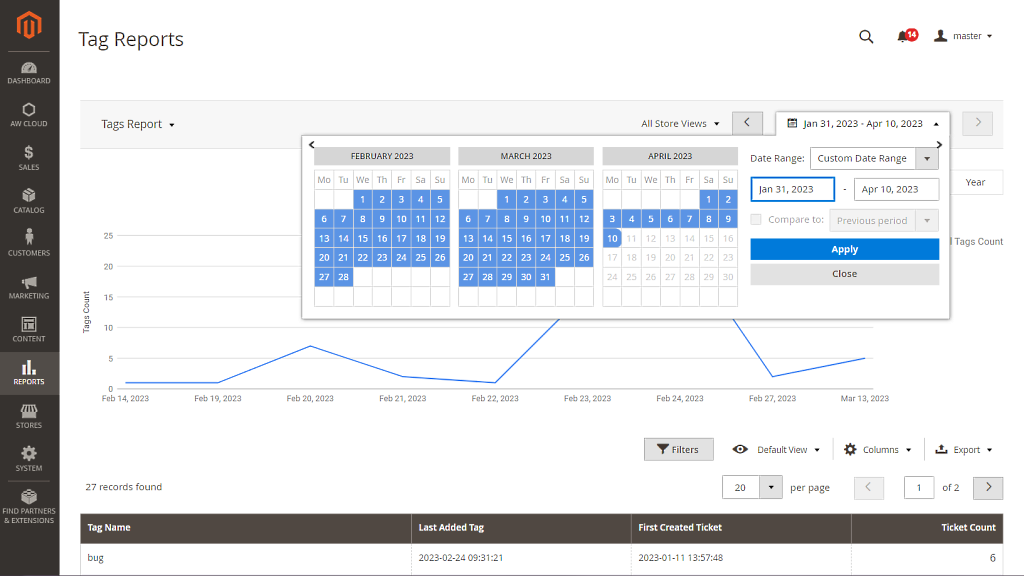 Specify Date range of the reports | Help Desk Reports for Magento 2
